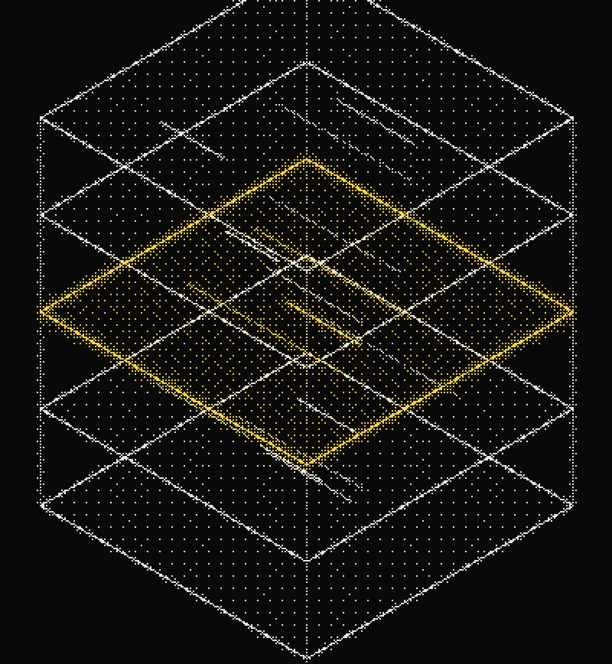 One step exploded into stacked layers, with the cost layer highlighted