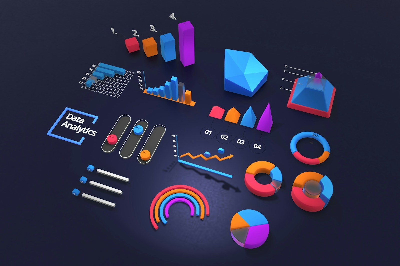 Monitoring signals converging into one operational decision
